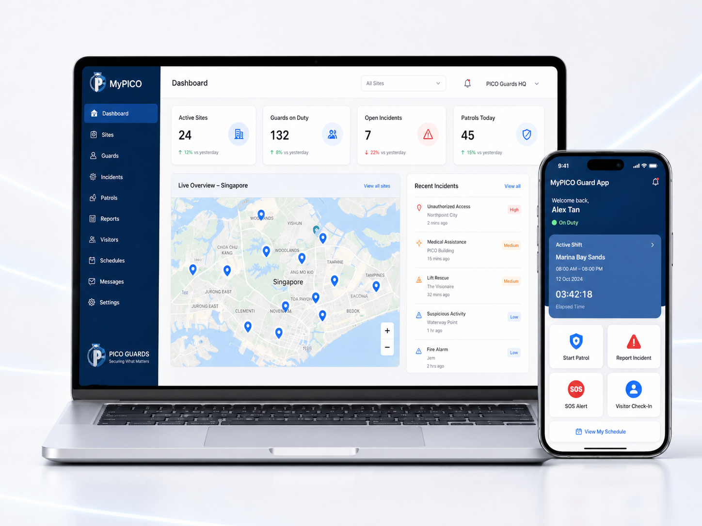 Void property monitoring dashboard with patrol tracking and incident reports