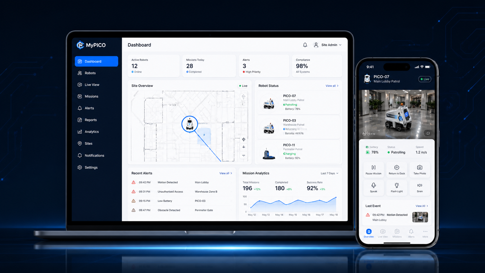 MyPICO dashboard showing live feed from security robot