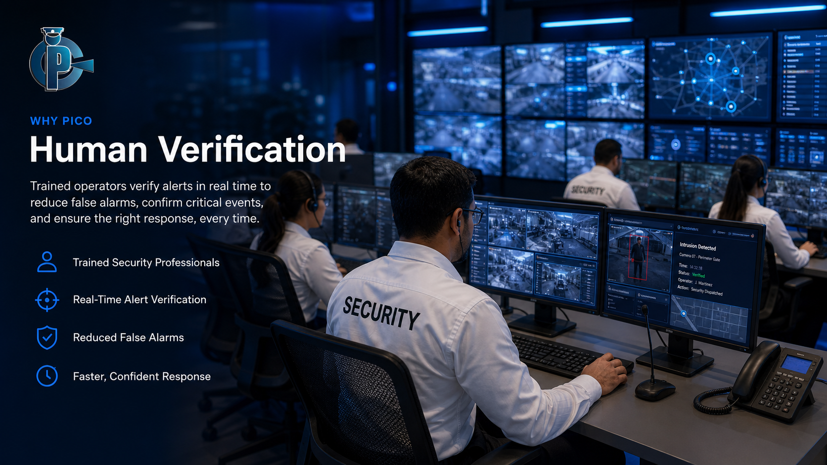MyPICO dashboard with video analytics events and verification feed